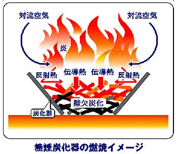 ̵úɻߡϤޡϤʤɤⲹƵѡ줬Фˤú夬ޤ
