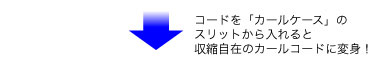 No.001299@LkJ[R[hɂłuJ[P[Xv